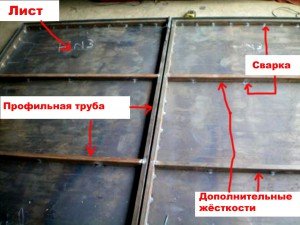 Гаражні ворота своїми руками