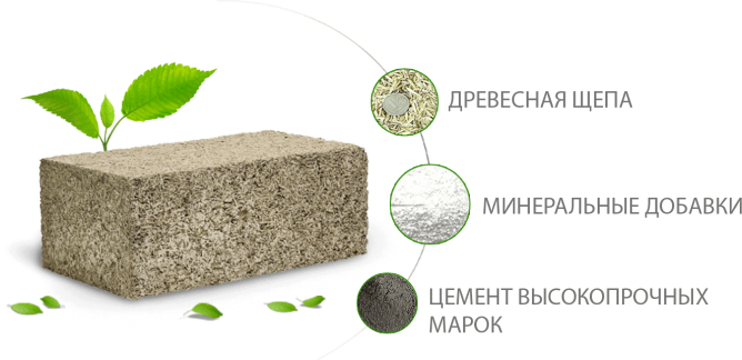 Фасадний утеплювач: вибираємо найкращу теплоізоляцію для фасаду