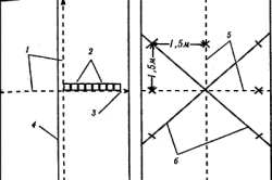 Секрети укладання плитки і підготовки поверхні Секрети укладання плитки і підготовки поверхні