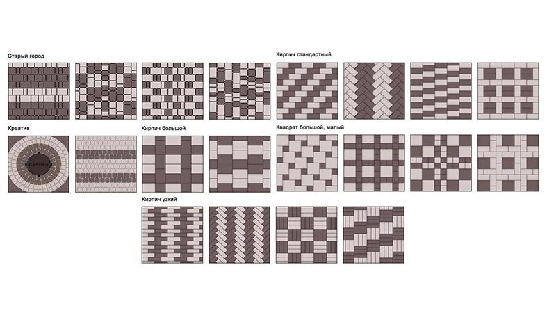 Кладка плитки у ванній: відео інструкція робіт своїми руками