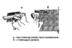 Укладання плитки у ванній кімнаті своїми руками: на підлогу і на стіни