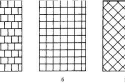 Як покласти плитку на підлогу у ванній своїми руками (відео)
