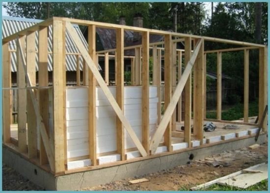 Каркасна баня: як звести каркасну конструкцію своїми руками, етапи будівництва від фундаменту до даху