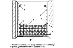 Укладання плитки у ванній кімнаті своїми руками: на підлогу і на стіни