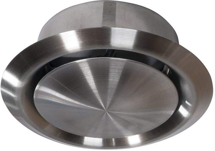 Що таке анемостат?