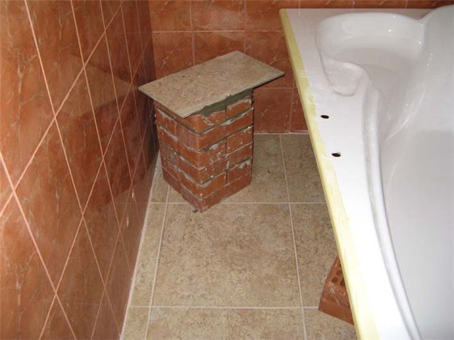 Установка акрилової ванни своїми руками