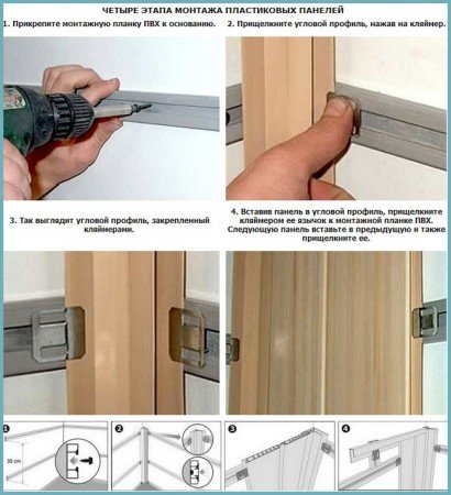 ПВХ панелі для ванної та туалету: функціональні особливості і варіанти кріплення обробки
