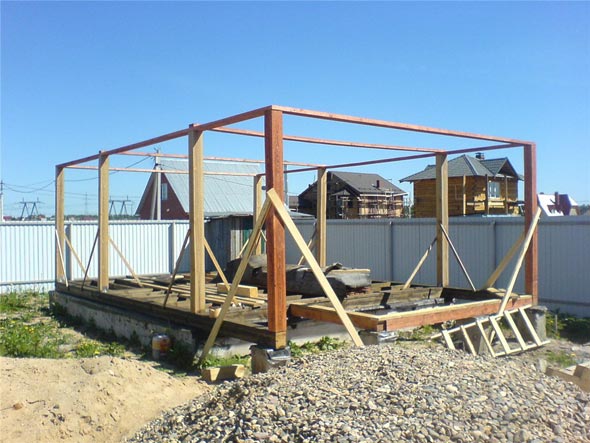 Каркасна баня: як звести каркасну конструкцію своїми руками, етапи будівництва від фундаменту до даху