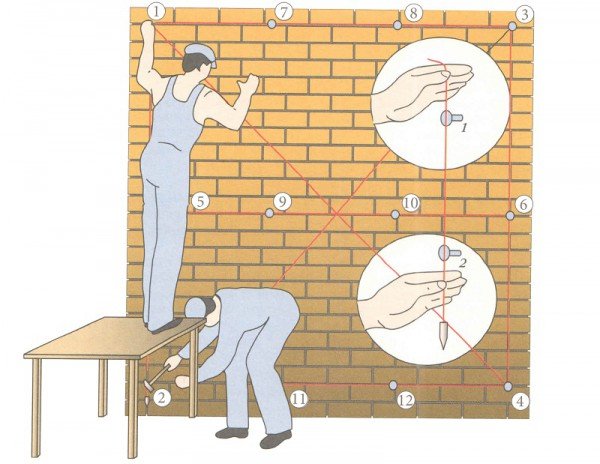 Як і чим вирівняти стіни у ванній кімнаті під плитку — покрокове відео та фото