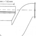 Фановый стояк в приватному будинку: пристрій і монтаж Фановый стояк в приватному будинку: пристрій і монтаж