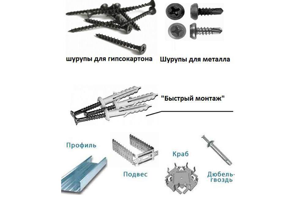 Що можна зробити з гіпсокартону своїми руками: гардеробна з гіпсокартону в спальні