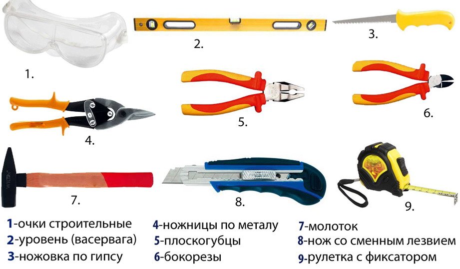 Як здійснити монтаж стелі з гіпсокартону інструкція