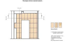 Як правильно клеїти кахельну плитку у ванній своїми руками: підгонка, кріплення Як правильно клеїти кахельну плитку у ванній своїми руками: підгонка, кріплення