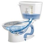 Обсяг бачка унітазу: скільки літрів в бачку унітаза