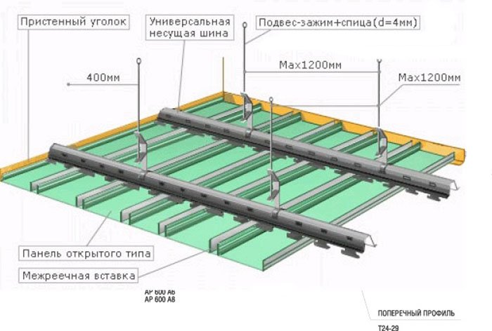 Підвісна рейкова стеля у ванній кімнаті   фото і установка