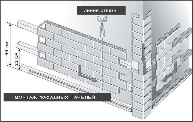 Монтаж цокольного сайдинга своїми руками