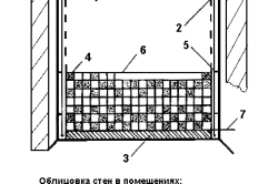 Як облицювати ванну плиткою своїми руками?