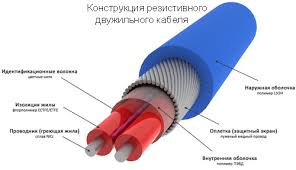 Електричний тепла підлога своїми руками