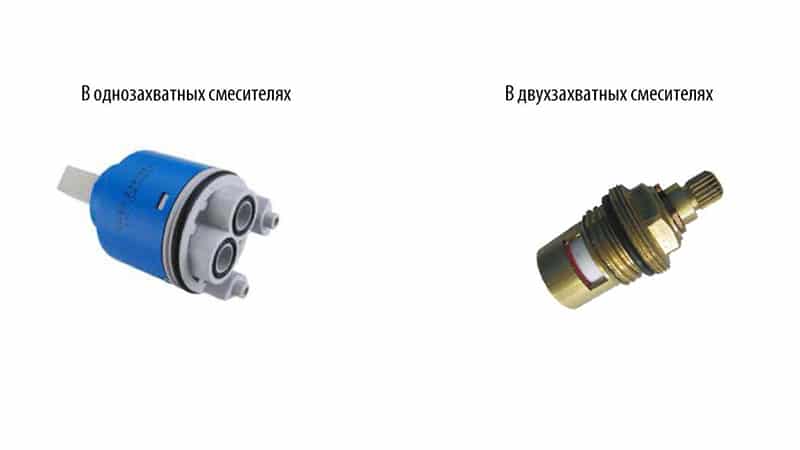 Картридж для змішувача душової кабіни: заміна своїми руками