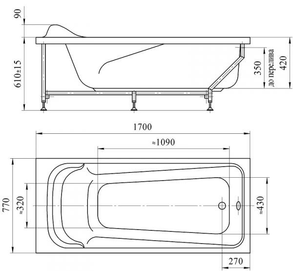 Розміри акрилової ванни — форма, висота, ширина, довжина і товщина (фото, відео)
