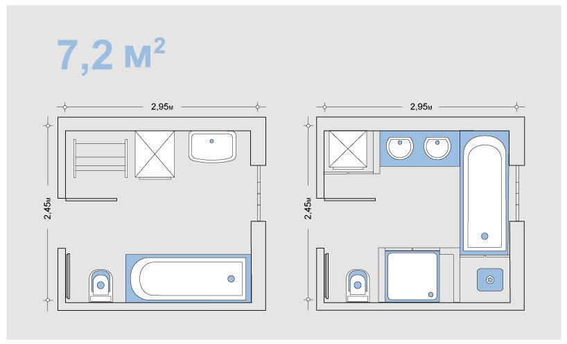 Планування ванної кімнати, ідеї для приміщень різних розмірів