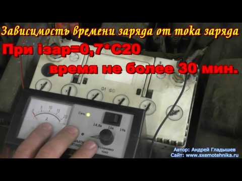 Процедура швидкої зарядки автомобільного акумулятора