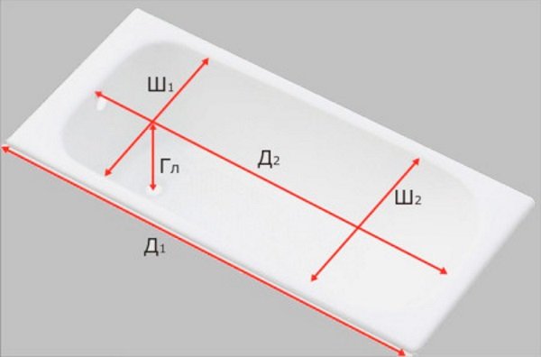 Акриловий вкладиш у ванну: плюси, вартість і технологія установки