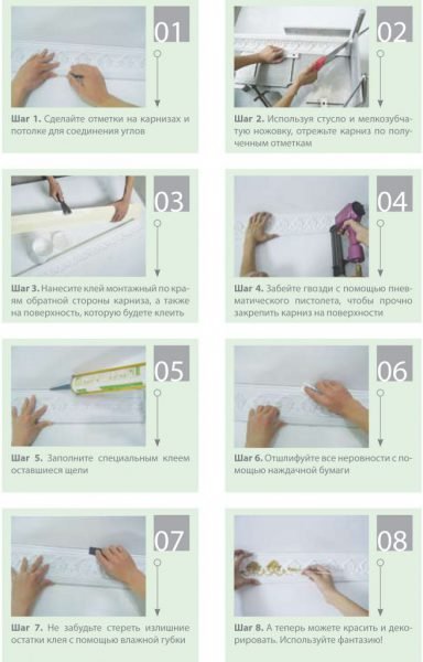 Плінтус для ванни на підлогу — вибір і установка (відео, фото)