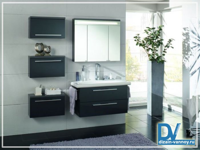 Дзеркальна шафка для ванної кімнати   навісні і підлогові