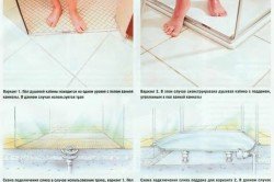 Душовий піддон з плитки, цегли та бетону своїми руками (фото і відео) Душовий піддон з плитки, цегли та бетону своїми руками (фото і відео)