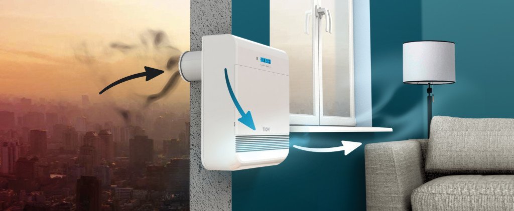 Методи перевірки вентиляції в квартирі та їх особливості