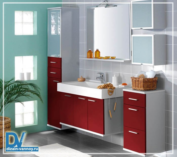 Мойдодир для ванної кімнати   фото та встановлення меблів