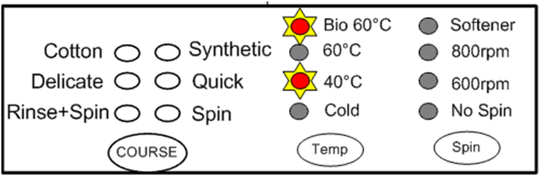 Пральна машина самсунг коди помилок, всі види
