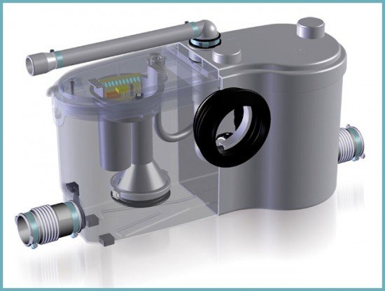 Каналізаційний кухонний насос: види, принцип роботи, тонкощі монтажу