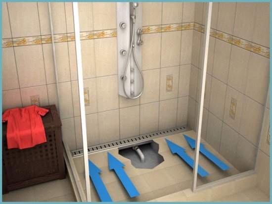 Душова кабінка без бортиків своїми руками: як встановити трап для душу, фото, відео