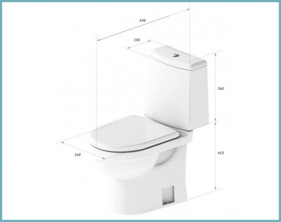 Унітази компанії Sanita (Саніта), поради та відгуки власників