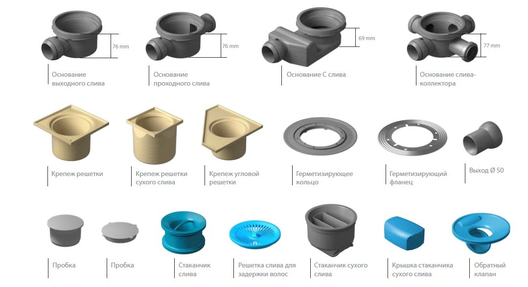 Вибираємо трап для каналізації і як встановити