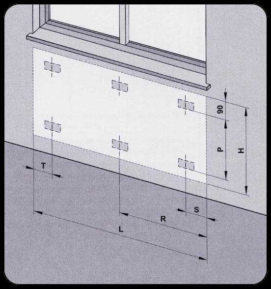 Особливості кріплення до стіни батареї опалення
