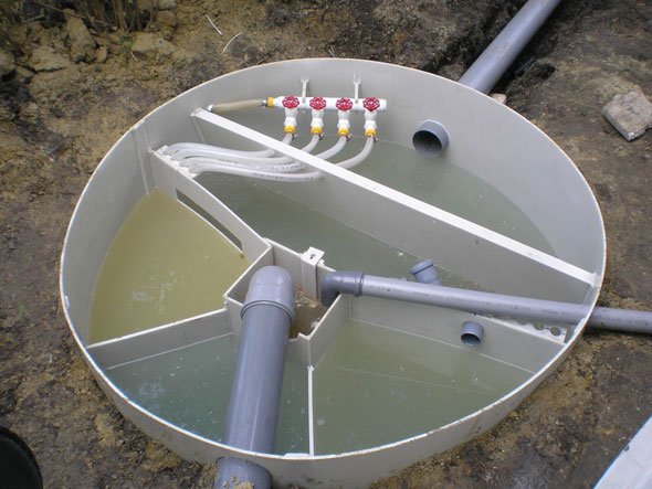 Станція для біологічної очистки каналізації на дачі: особливості та принцип дії, відгуки