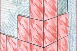 Облицювання кахлем ванної кімнати своїми руками: технологія укладання