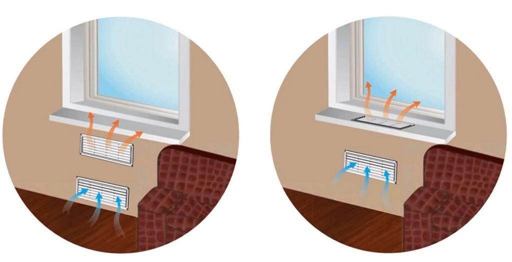 Запах каналізації у ванній: причини і їх усунення Запах каналізації у ванній: причини і їх усунення