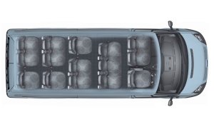 Технічні характеристики автобуса Форд Транзит
