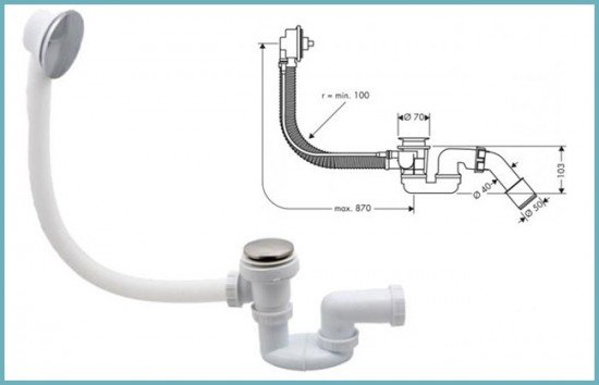 Вибираємо кращу систему злив перелив для ванни