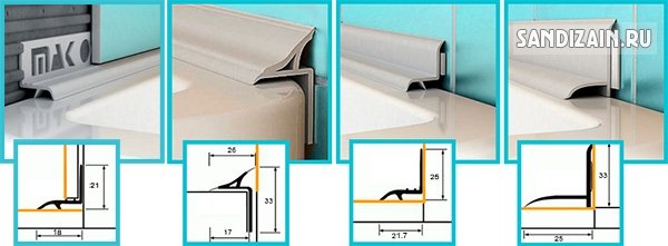 Як вибрати і встановити плінтус для закриття стику між стіною і ванною