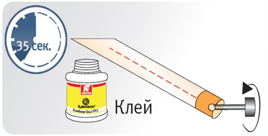 Трубопровід своїми руками: способи зєднання труб з ПВХ