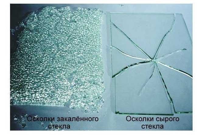 Як розрізати скло склорізом: правильно виконуємо роботу в домашніх умовах