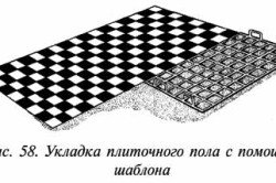 Укладання плитки на підлогу: інструкція, керівництво