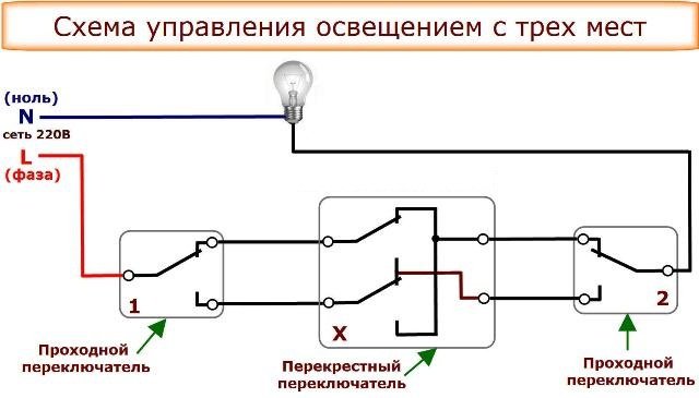 Підключення прохідного вимикача