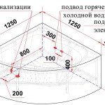 Ванна акрилова кутова: розміри і форми Ванна акрилова кутова: розміри і форми