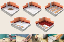 Укладання плитки на теплу підлогу: інструкція